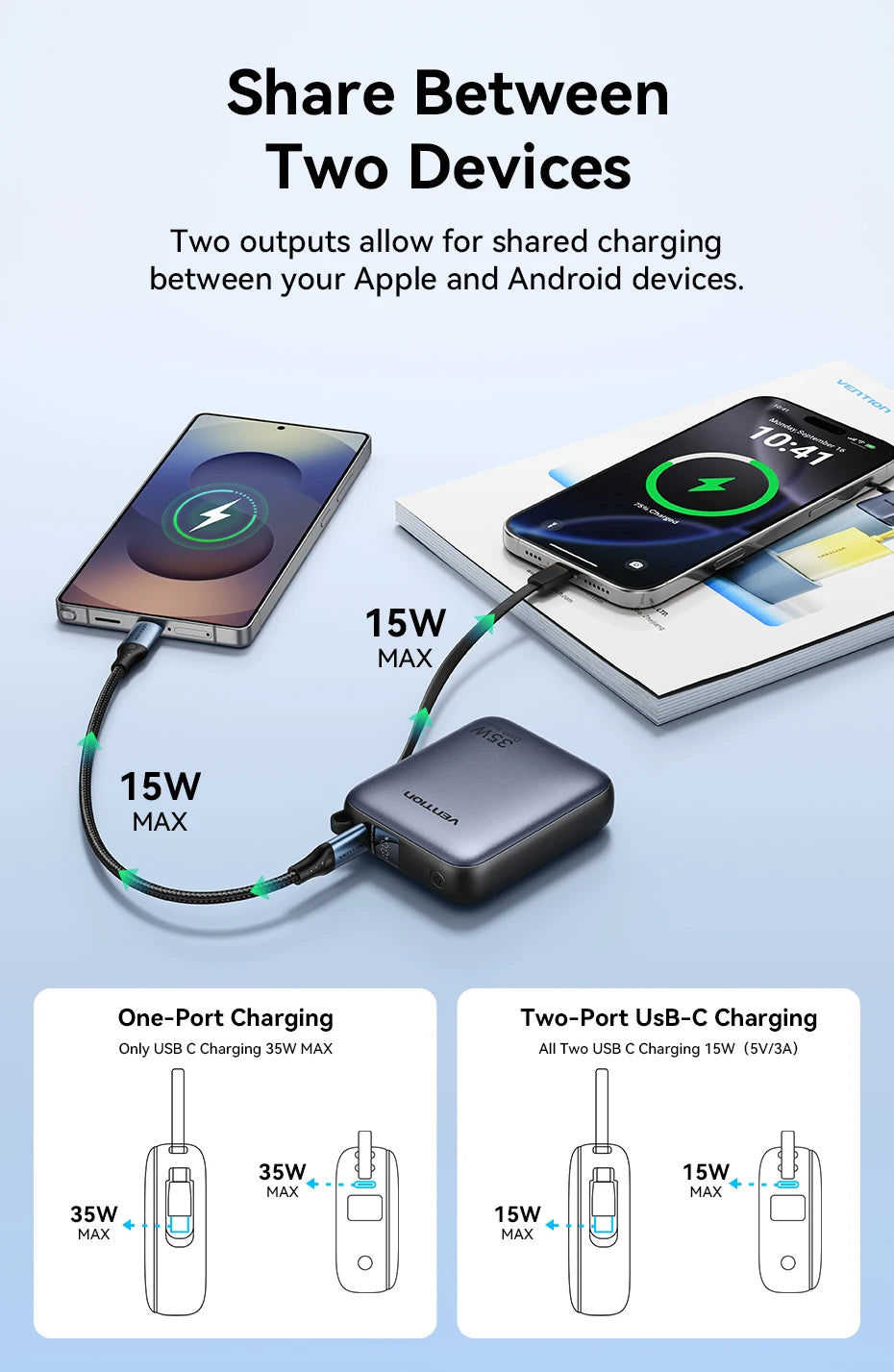 Vention 35W Mini Power Bank PD Fast Charge 10000mAh Portable Power Bank