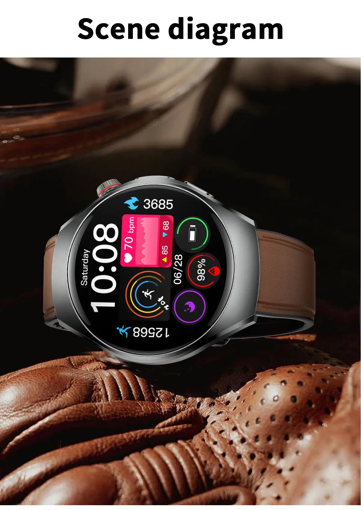 2026 New Accurate Body Health analysis Smart Watch Men ECG Blood lipids Uric
