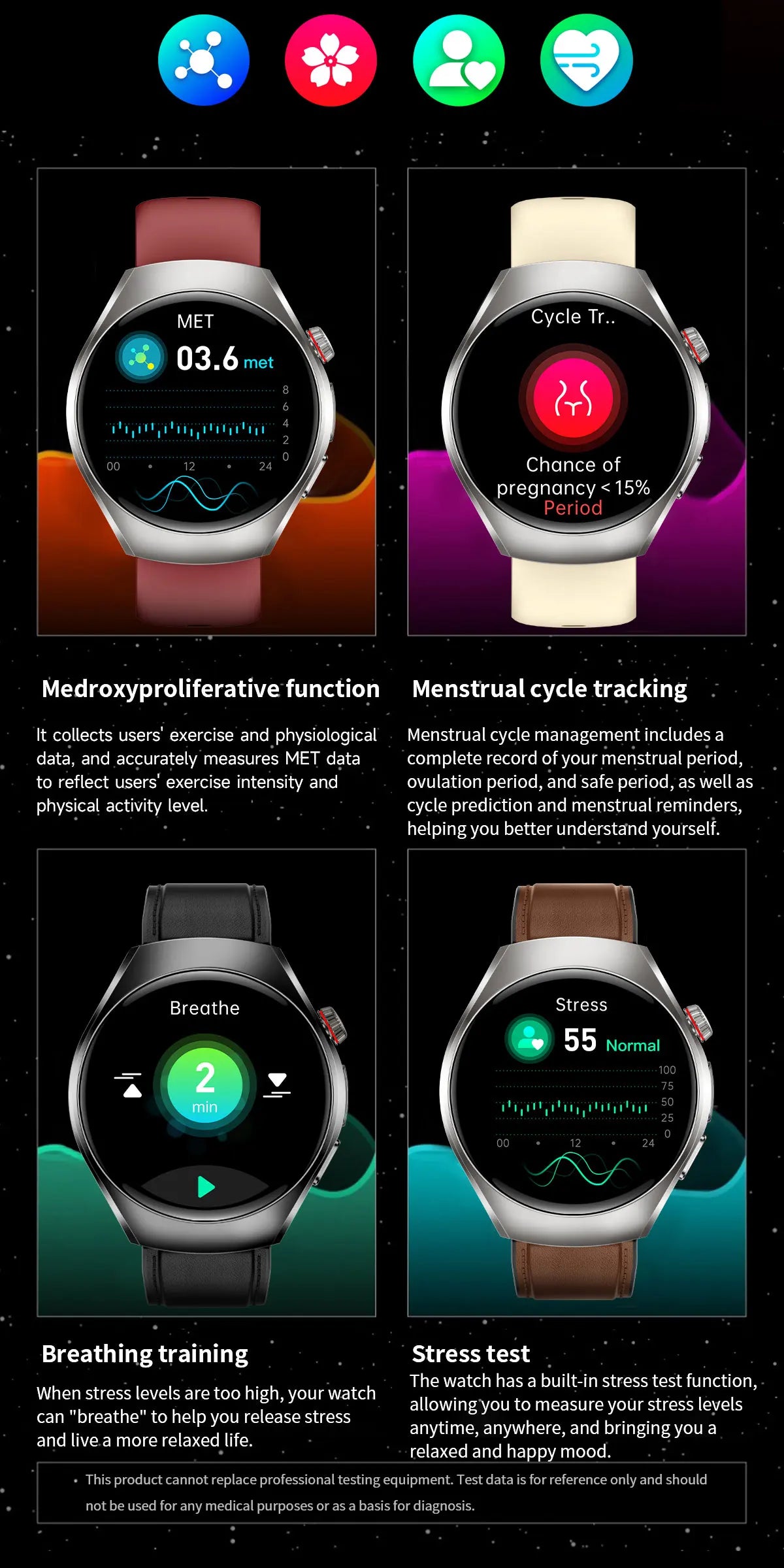 2026 New Accurate Body Health analysis Smart Watch Men ECG Blood lipids Uric