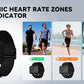Ridingmark H100 Heart Rate Sensor Wrist Arm Strap Band BLE ANT+ IPX6 Sports