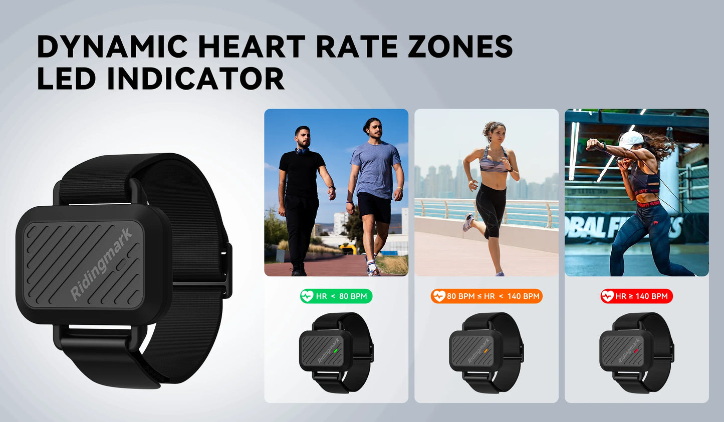 Ridingmark H100 Heart Rate Sensor Wrist Arm Strap Band BLE ANT+ IPX6 Sports