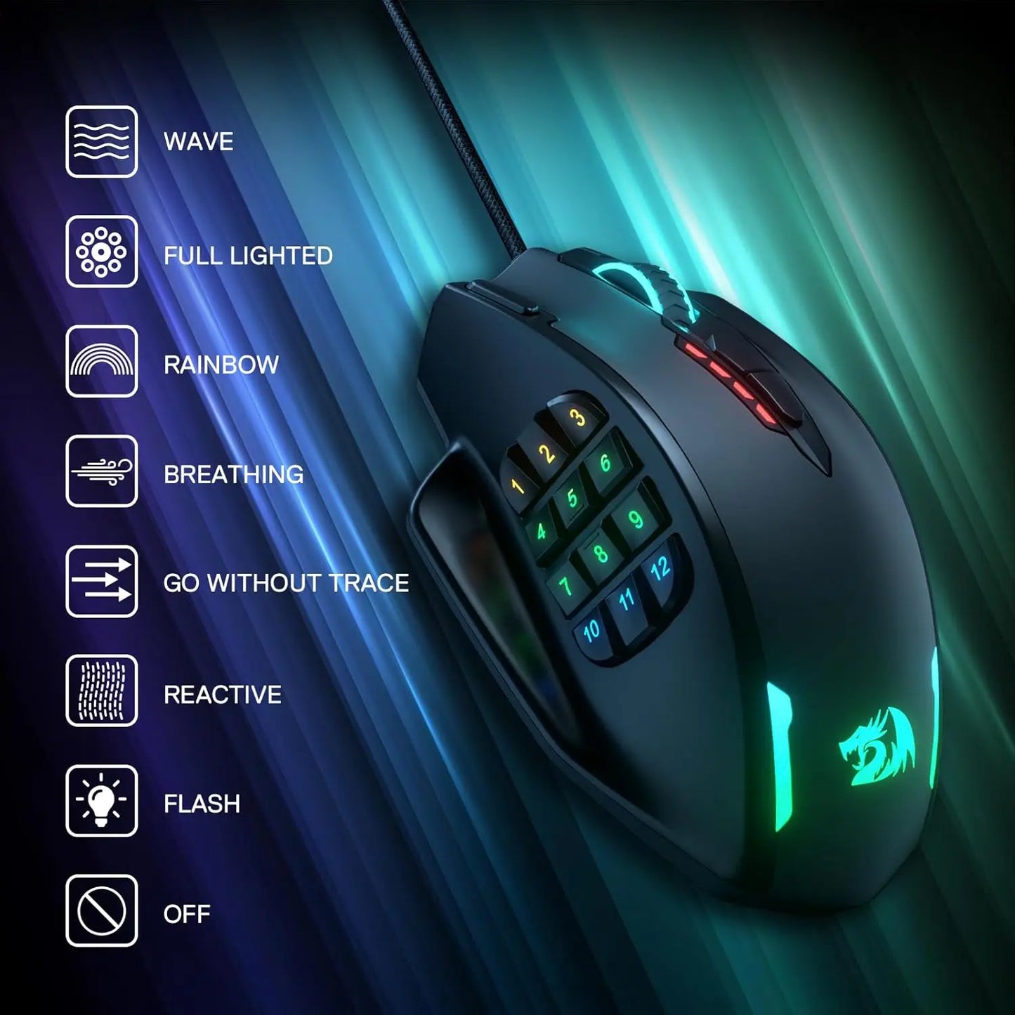 Redragon M908 RGB Backlight LED USB Wired Gaming Programmable Mouse