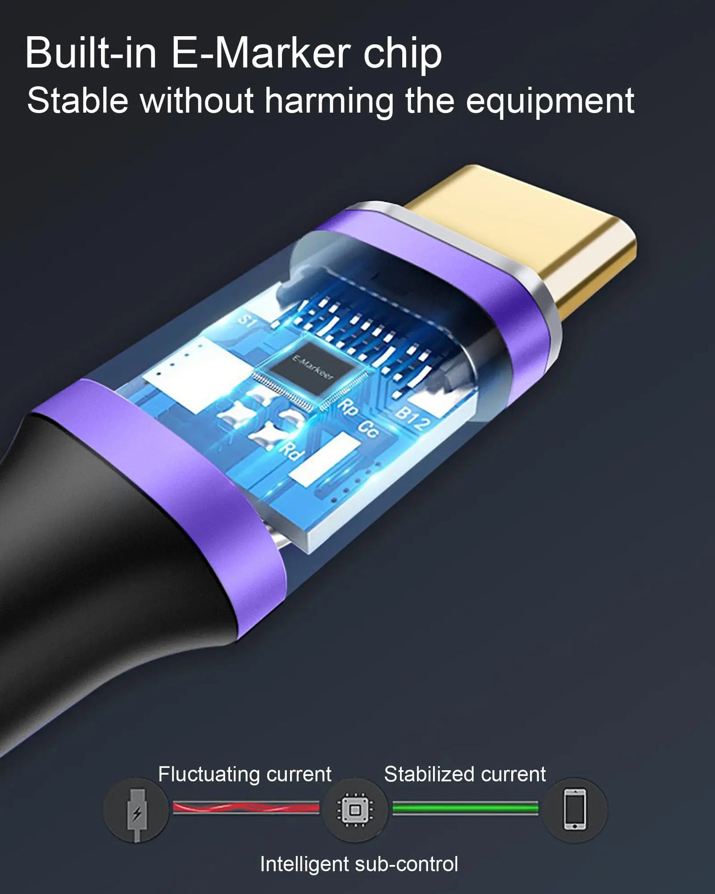 PD 240W USB Type C to Type C Fast Charging Cable For iPhone Macbook