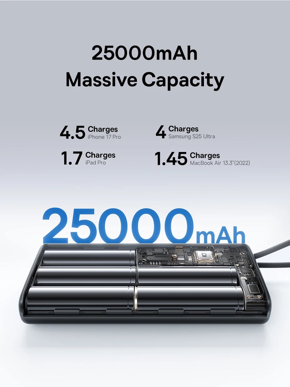 Power Bank Built-In Dual USB-C Cable Fast Charge Digital Display Power Bank
