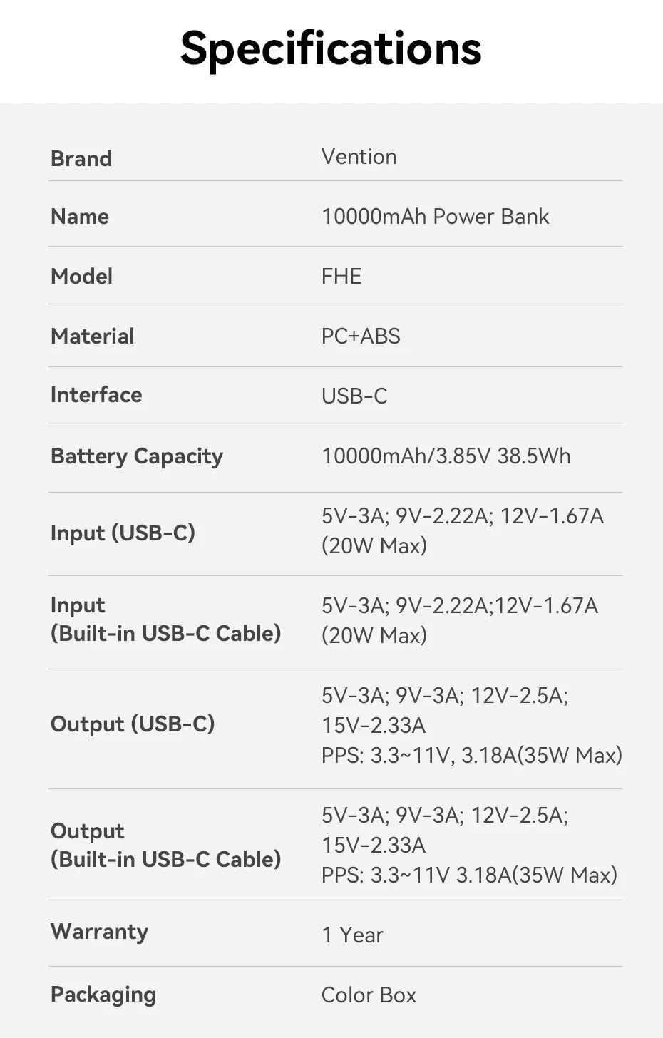Vention 35W Mini Power Bank PD Fast Charge 10000mAh Portable Power Bank