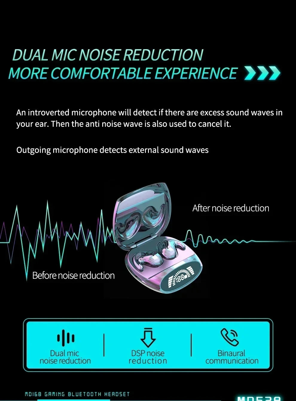 Wireless Bluetooth Earphone Noise Cancelling Earbuds in Ear Buds Mini TWS