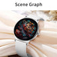 ChiBear Ultra Thin Fashion Smart Watch Women Screen Always Display Time