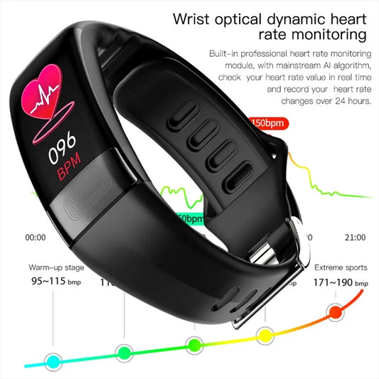 ECG+PPG Smart Wristband Fitness Tracker for Women Men Calorie Blood