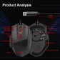 USB Wired RGB Gaming Mouse 24000 DPI SG8960 19 buttons programmable game