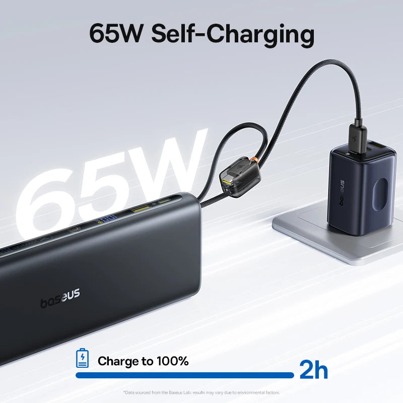 Power Bank Built-In Dual USB-C Cable Fast Charge Digital Display Power Bank