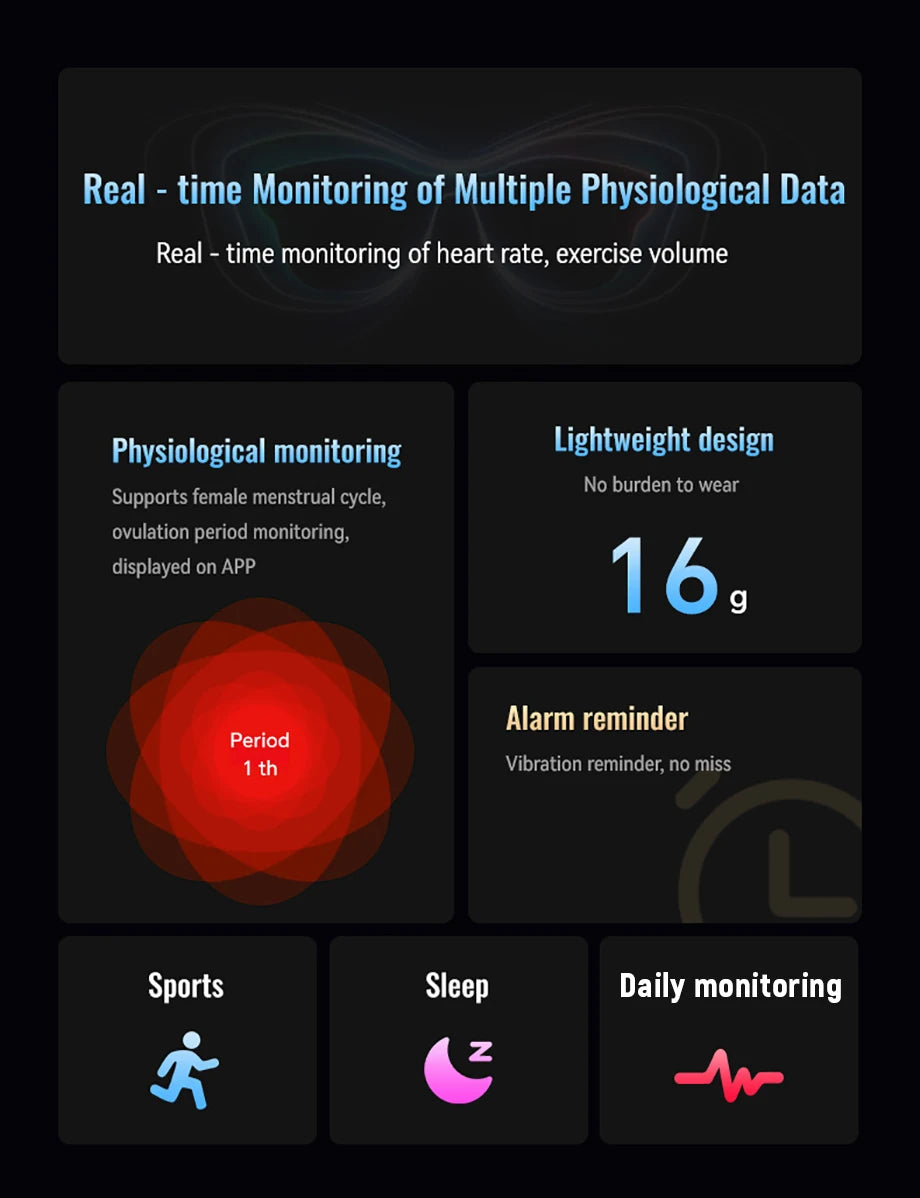 New Fashion Bluetooth Smart Bracelet Health Heart Rate Sleep Stress Monitoring