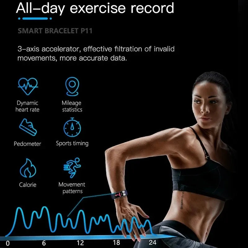 ECG+PPG Smart Wristband Fitness Tracker for Women Men Calorie Blood
