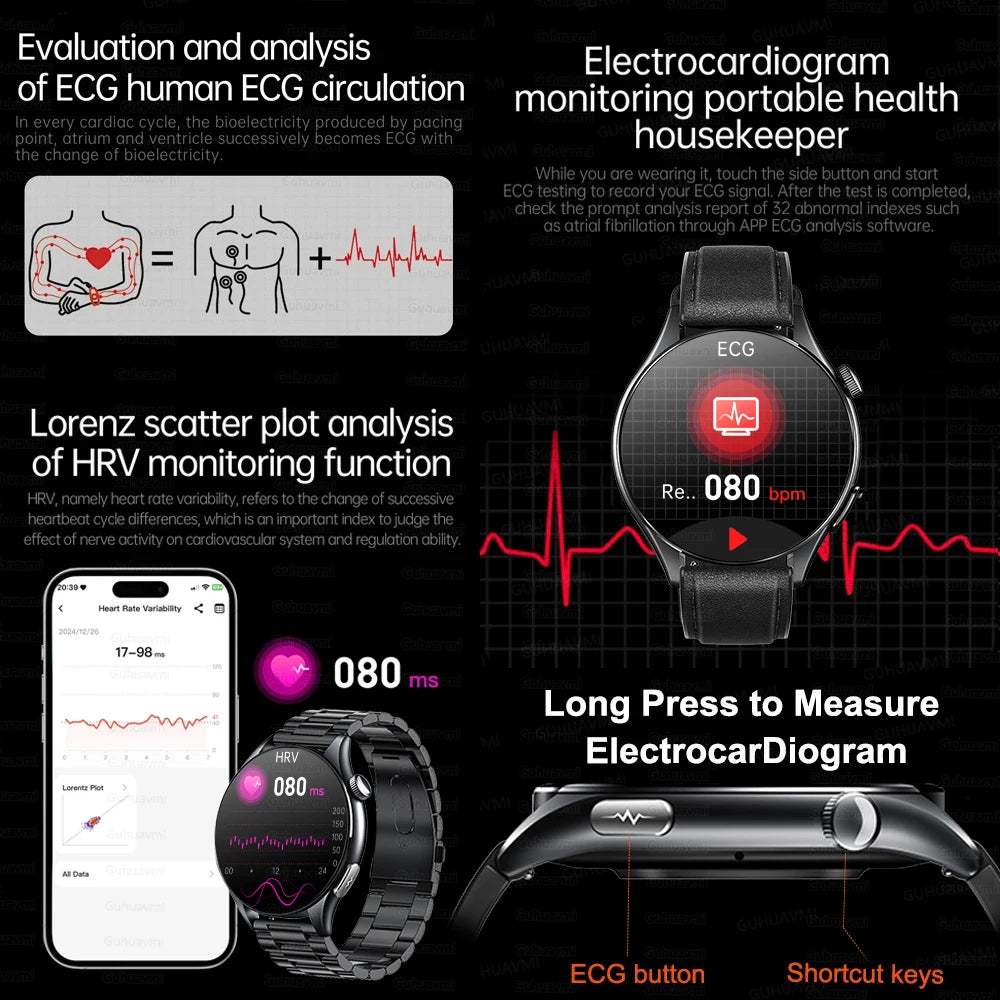 2026 New Smart Watch NFC ECG+PPG Blood oxygen Uric Acid Blood Pressure