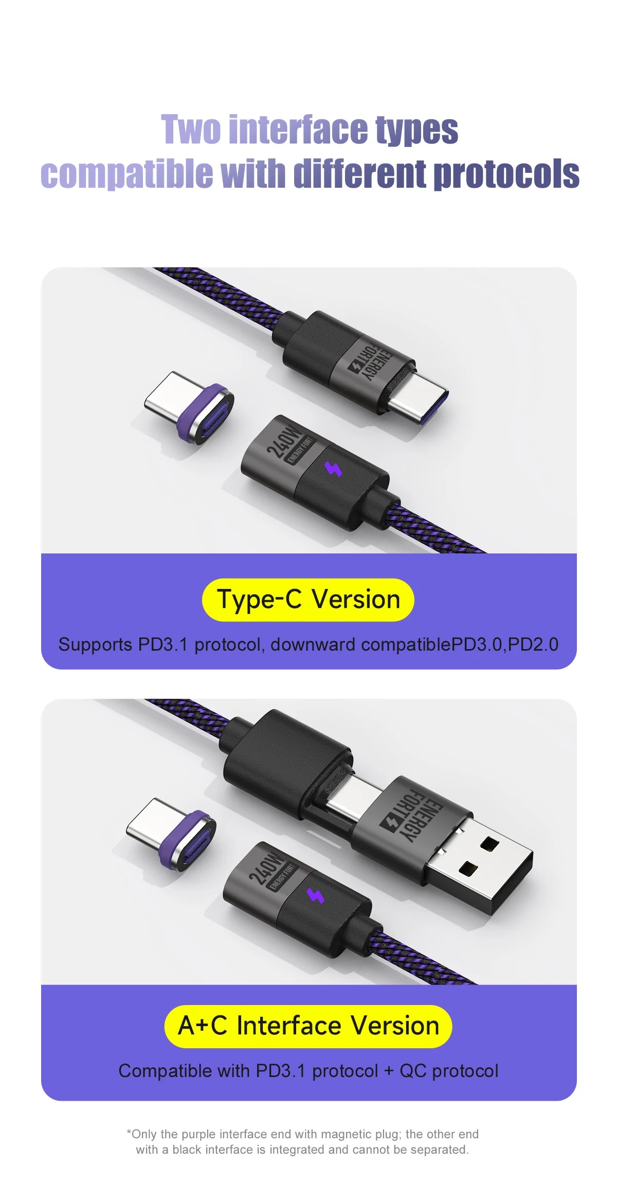 240W Magnetic Phone Charger Magnetic USB C Charging Cable 480Mbps Data