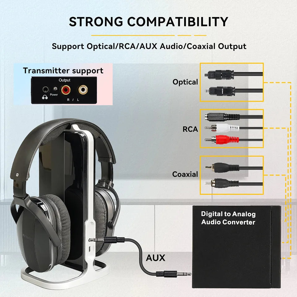 Wireless Headphone Bluetooth Headset for Mobile Phone Computer TV Earphone