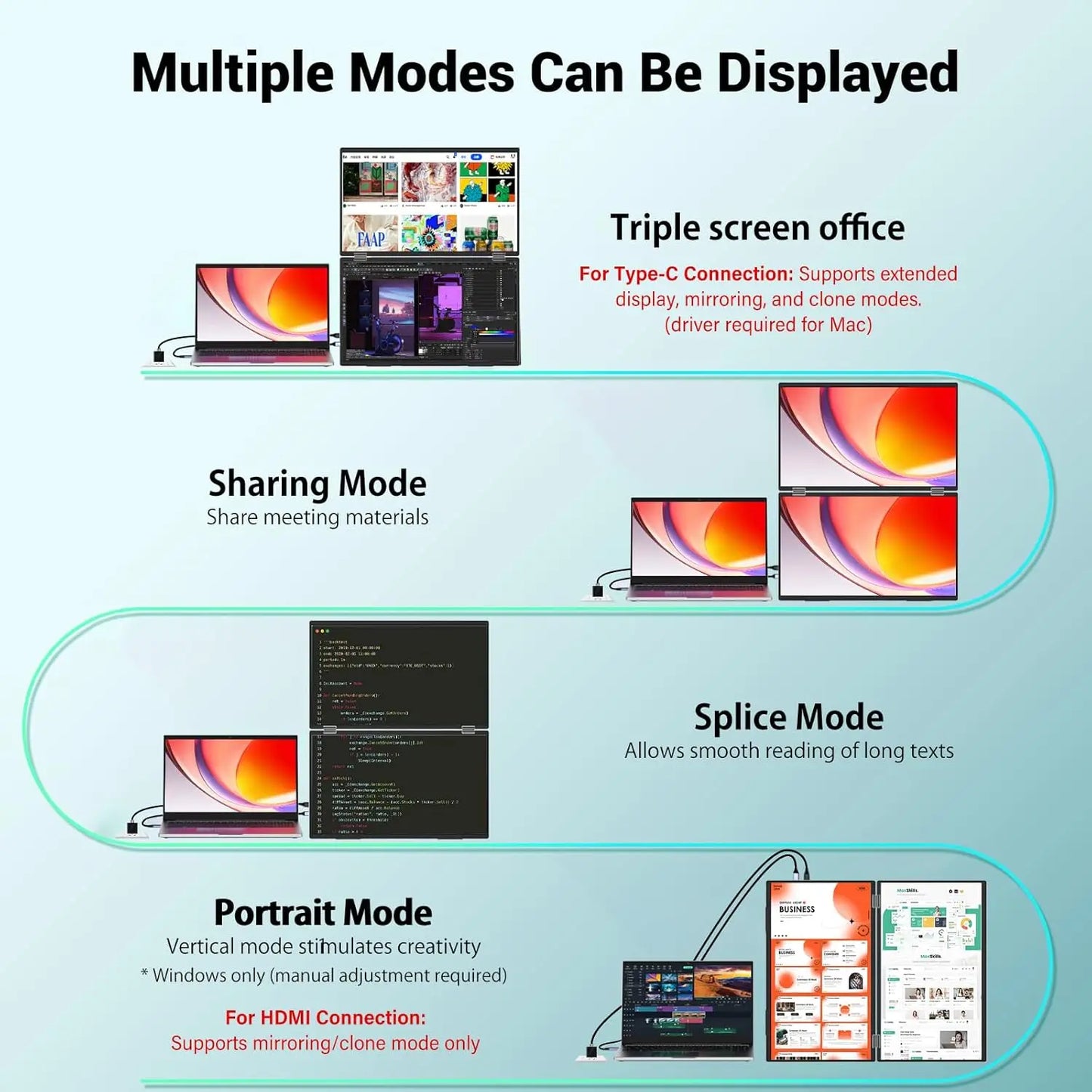 Dual Portable Monitor FHD Laptop Screen Extender Folding Stacked Monitors