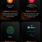2026 New Smart Watch NFC ECG+PPG Blood oxygen Uric Acid Blood Pressure