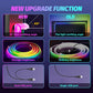 RGB Computer Monitor Screen SYNC Light Strip Backlights Light Bar Sync