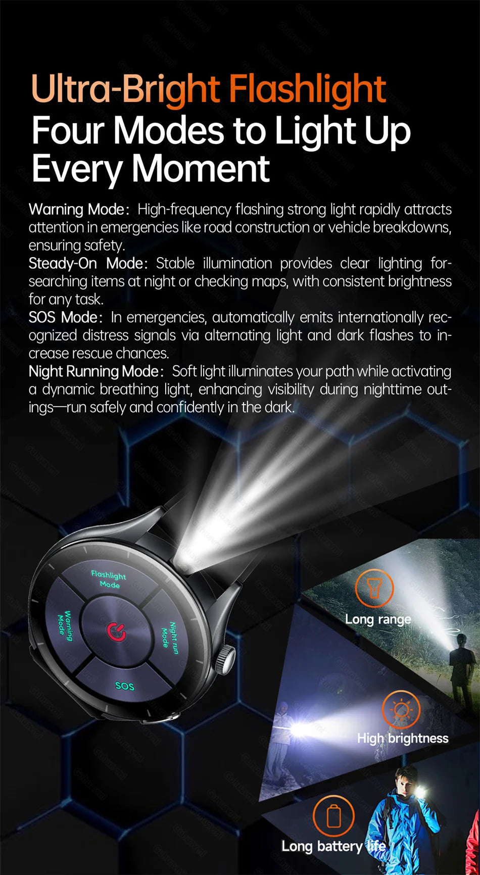 2026 New Smart Watch NFC ECG+PPG Blood oxygen Uric Acid Blood Pressure