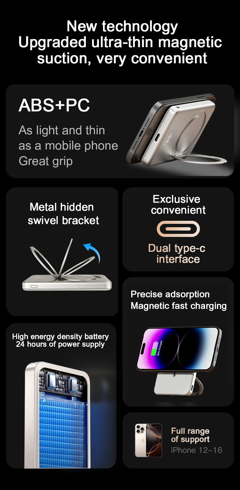 Mini Power Bank for Mag Safe Magnetic Wireless Fast Charger Stand 20W