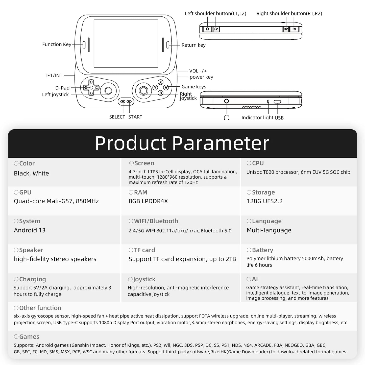 Anbernic RG Slide Retro Handheld Game Console 4.7" LTPS In-Cell Android Video