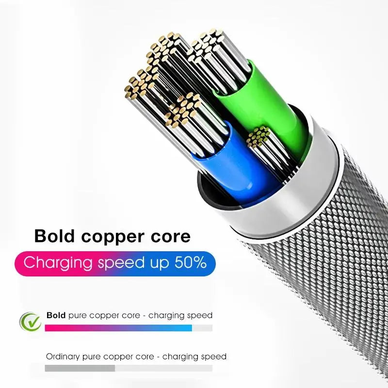 Metal Streamer & Glowing LED Charger Cables - Fast Charging Lightning Options