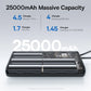 Power Bank Built-In Dual USB-C Cable Fast Charge Digital Display Power Bank