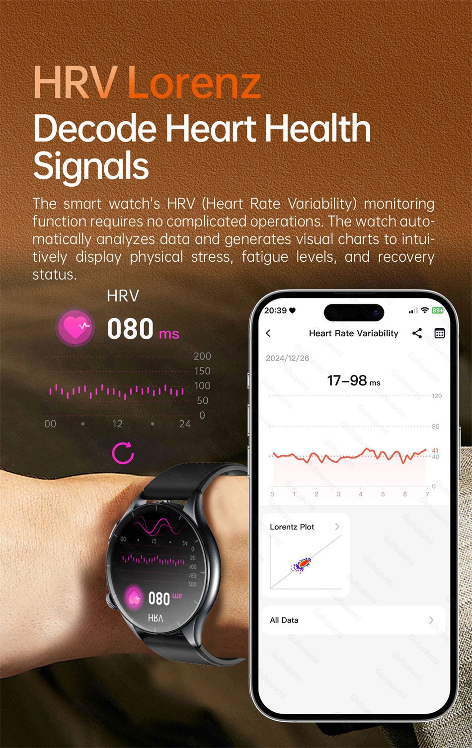 2026 New Smart Watch NFC ECG+PPG Blood oxygen Uric Acid Blood Pressure