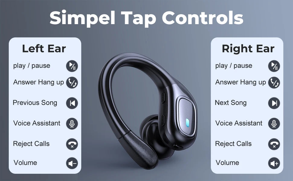 TWS NEW BX28 Wireless Bluetooth Headset 5.3 Earphones Bluetooth