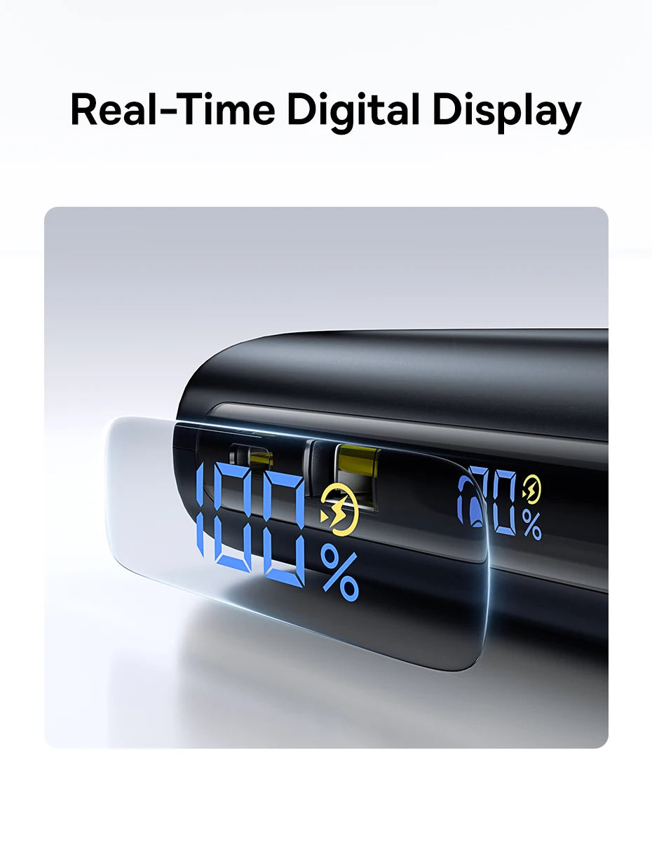 Power Bank Built-In Dual USB-C Cable Fast Charge Digital Display Power Bank
