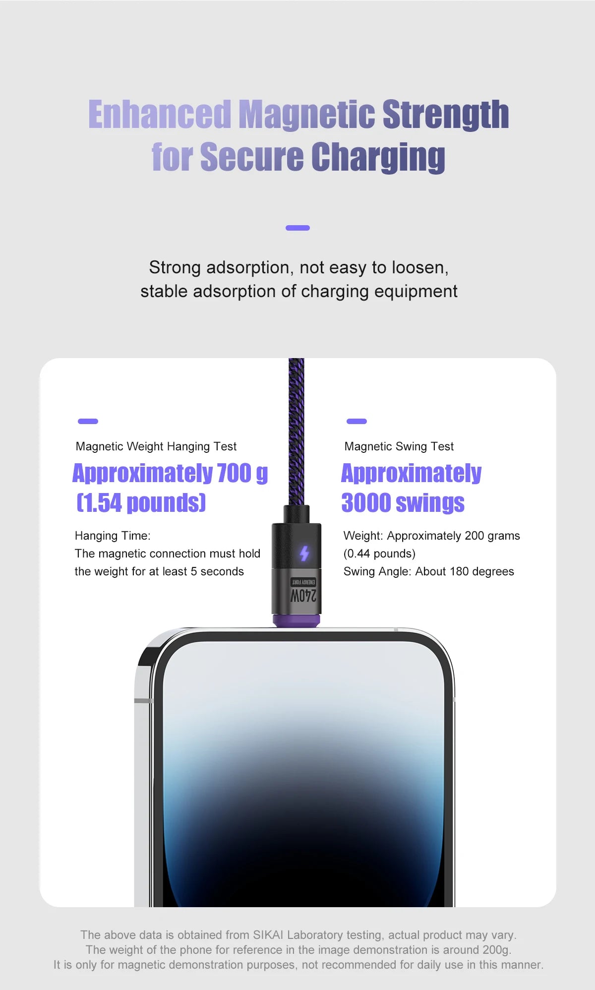 240W Magnetic Phone Charger Magnetic USB C Charging Cable 480Mbps Data