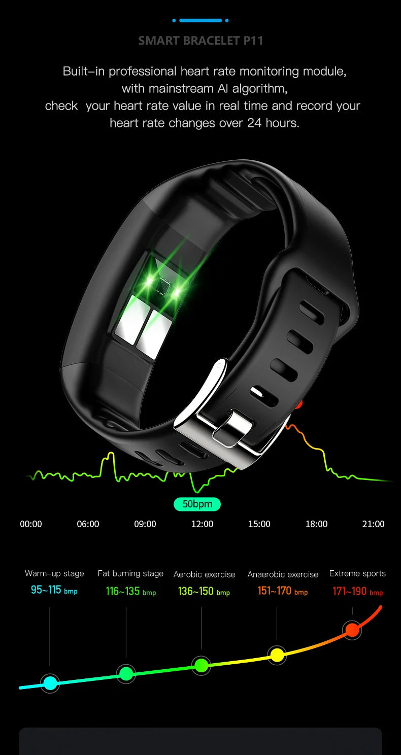 ECG+PPG Smart Wristband Fitness Tracker for Women Men Calorie Blood