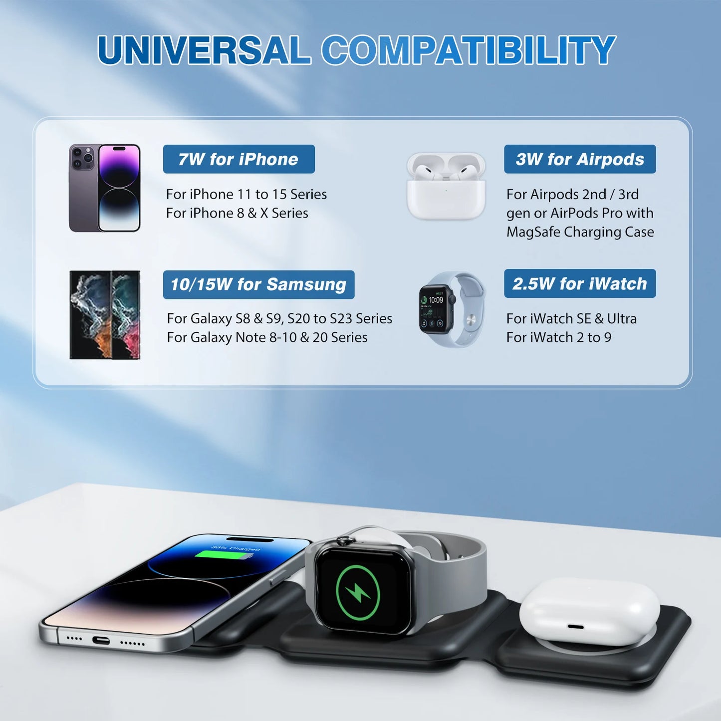 15W Magnetic Wireless Chargers 3 in 1 Foldable Phone Charge Dock Fast Charg