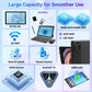 URAO 10 Inch Android 15 OS GMS Certified Tablets ROM 1TB Touch Screen