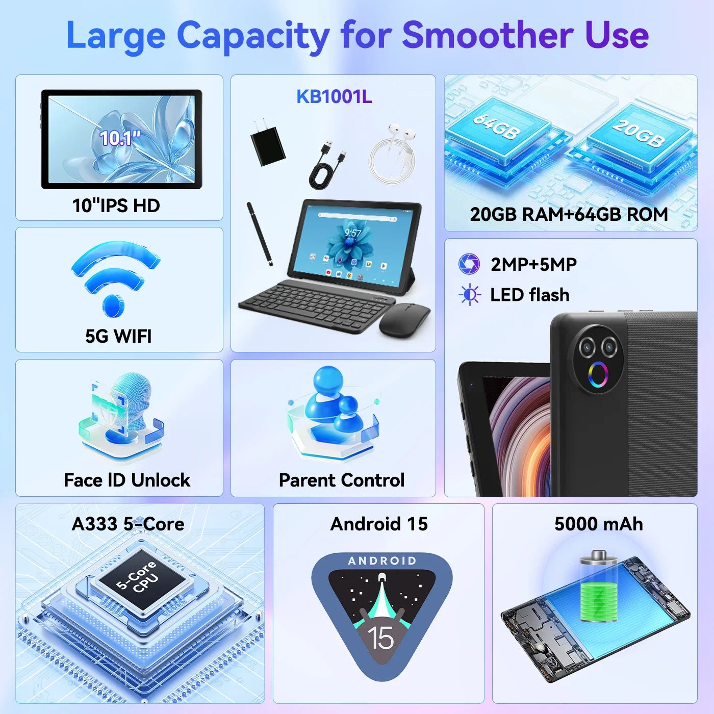 URAO 10 Inch Android 15 OS GMS Certified Tablets ROM 1TB Touch Screen