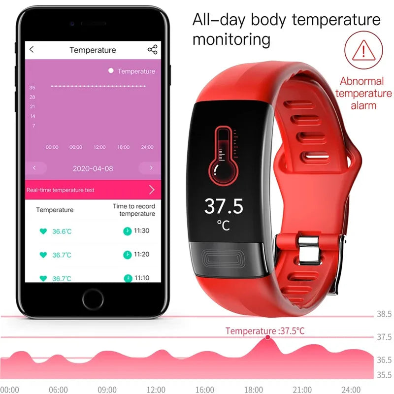 ECG+PPG Smart Wristband Fitness Tracker for Women Men Calorie Blood