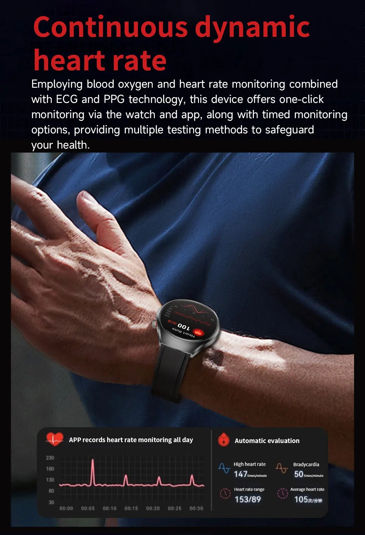 2026 New Accurate Body Health analysis Smart Watch Men ECG Blood lipids Uric