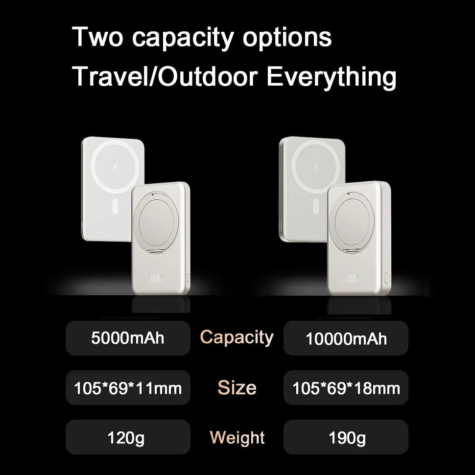 Mini Power Bank for Mag Safe Magnetic Wireless Fast Charger Stand 20W