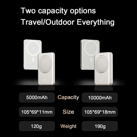 Mini Power Bank for Mag Safe Magnetic Wireless Fast Charger Stand 20W