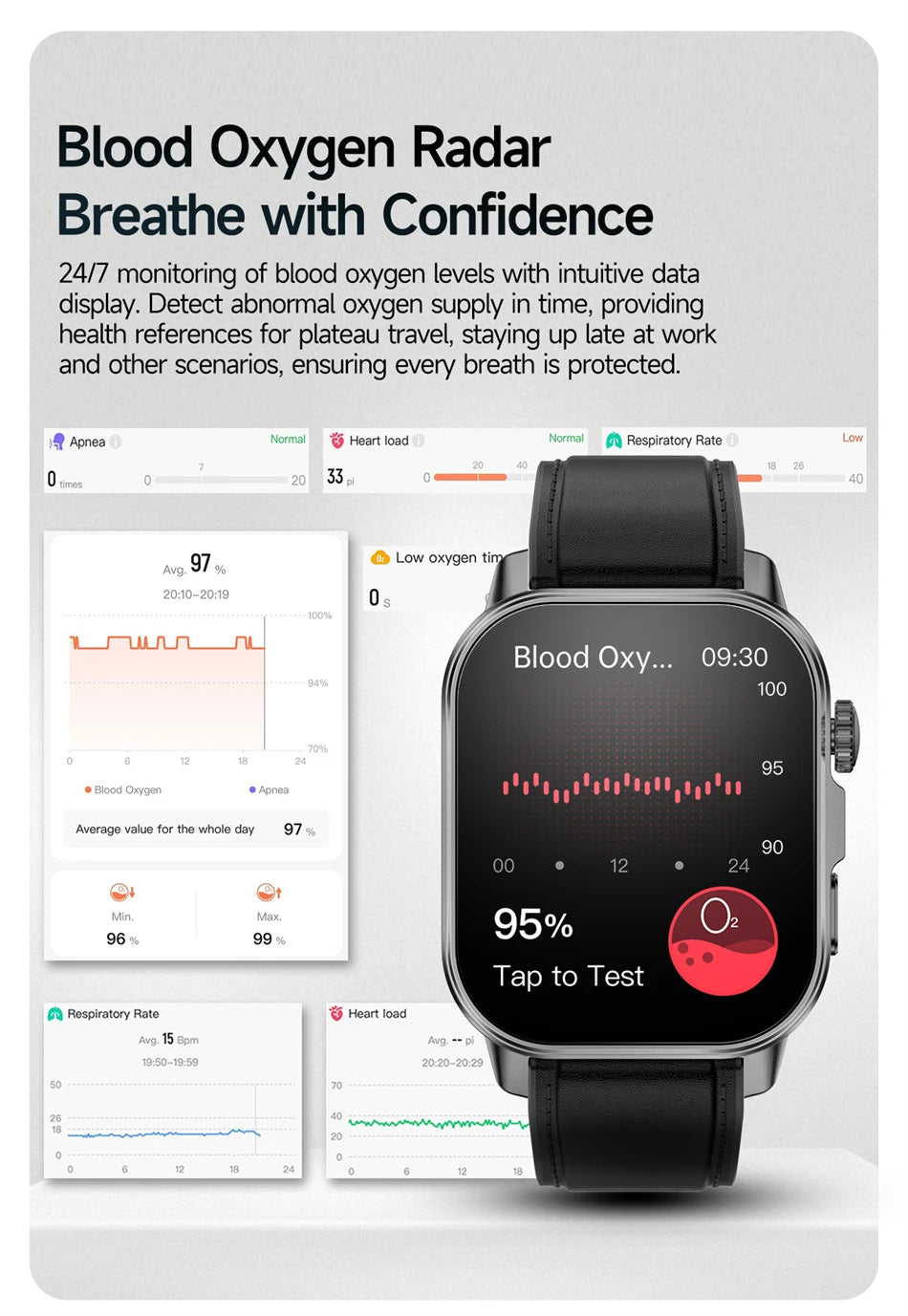 New Men Accurate Health Diagnosis ECG Smart Watch Blood Pressure Smartwatch